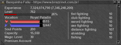 Signature for player Banquinha Faliu