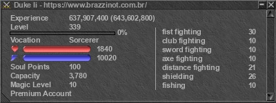 Signature for player Duke Ii