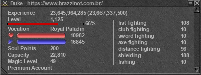 Signature for player Duke