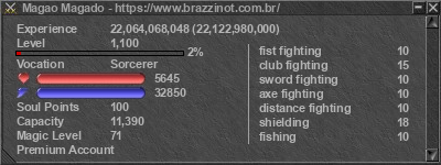 Signature for player Magao Magado