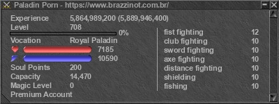 Signature for player Paladin Porn