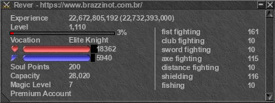 Signature for player Rever