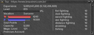 Signature for player Txz